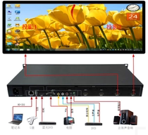 Projector splicing two-screen splicer supports USBVGAHDMIAV input audio output