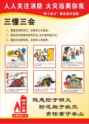 Fire three understand three will poster personnel system Fire control room slogan Fire system wall chart 2