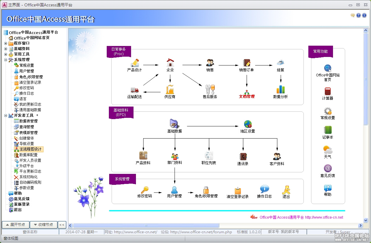 Enterprise Edition of Access Universal Development Platform (new version)