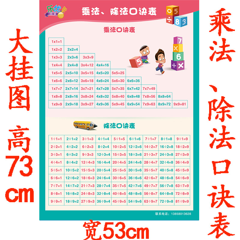 multiplication tabel
