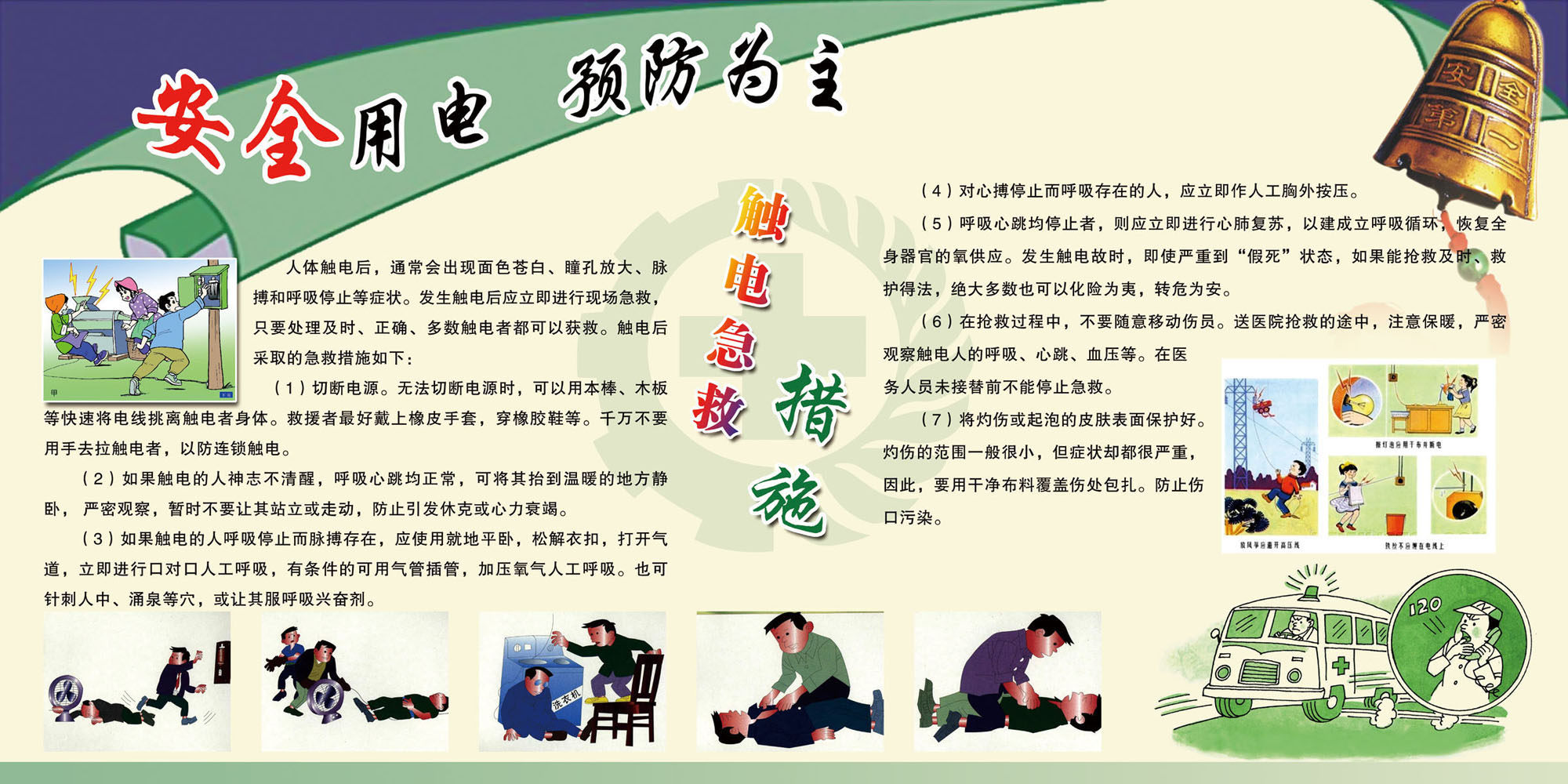 740海报印制展板写真喷绘贴纸454建筑工地安全施工知识宣传栏(1)