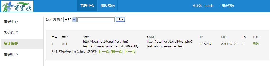 External link sharing traffic statistics system Promotion statistics Website statistics Web traffic traffic statistics