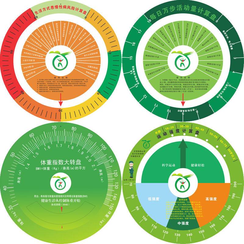 Kang Yao BMI Body Mass Index Health Carousel BMI Carousel Chronic disease risk 10,000 steps Activity Exercise intensity
