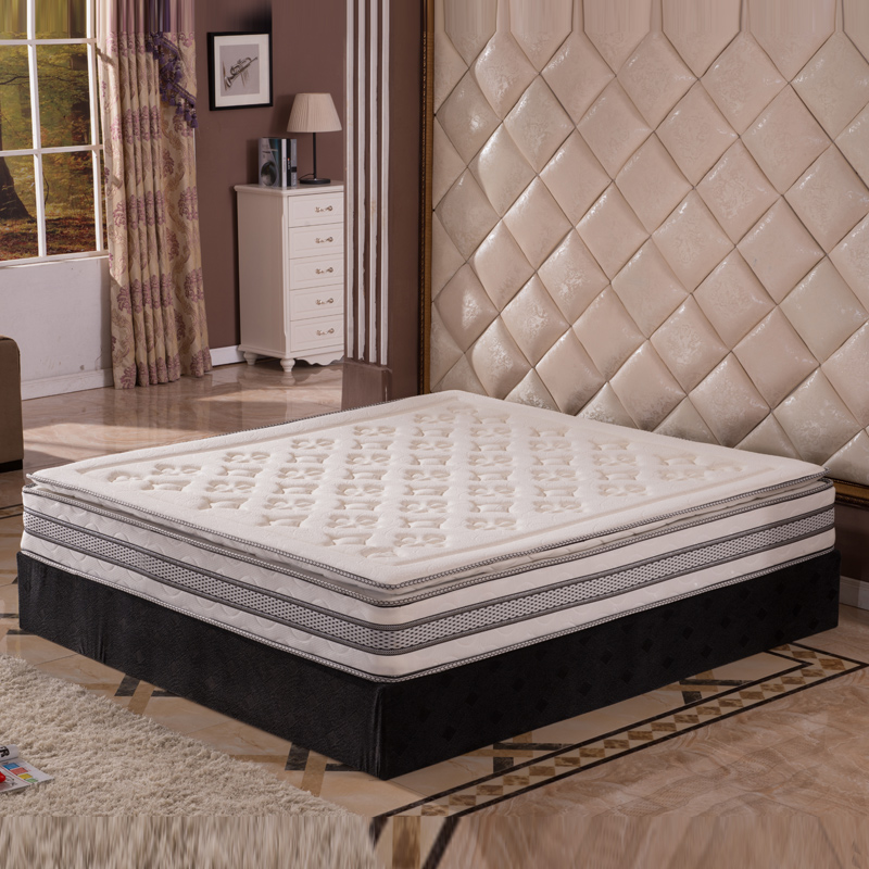 ������̿��ά����F08