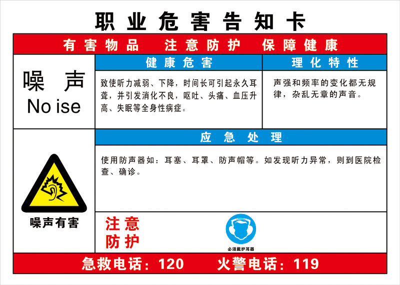 Noise occupational disease hazards inform the card dust high temperature acetylene ultraviolet positive hexane toxic harmful gas paint factory dangerous toxic harmful substances safety warning sign label