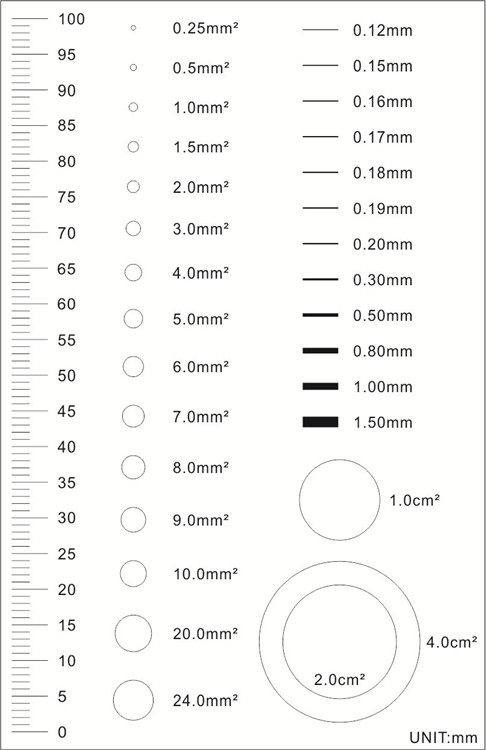 High-precision film point gauge Area point measurement line diameter measurement ruler Transparent soft ruler does not fade the color gauge ruler