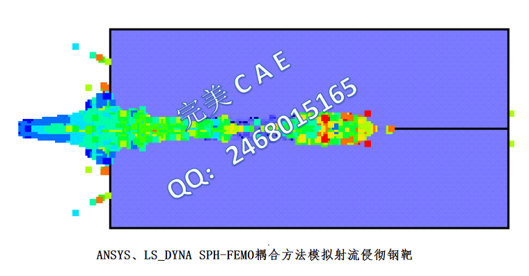 ANSYSLS_DYNA SPH-FEMO coupling method simulates jet infestation steel target