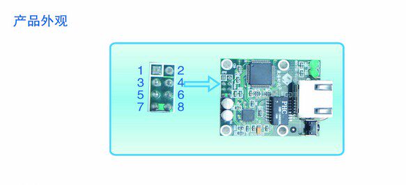 Conghai era NC601M-RJ45 Compact embedded networking module (with RJ45 seat) serial port TTL