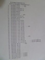 Фитинг 清洗机洗车机旋转接头 水枪/水管360度防缠绕 380/55高压管接头