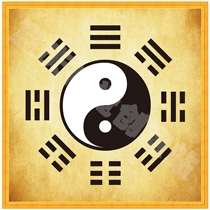 Tai Chi Bagua Picture Hanging Painting Yi Ching Zhou Yi Feng Shui Innate Bagua Town House Wangzhai Wangzhai Evil Hanging Painting Sixty-four hexagrams