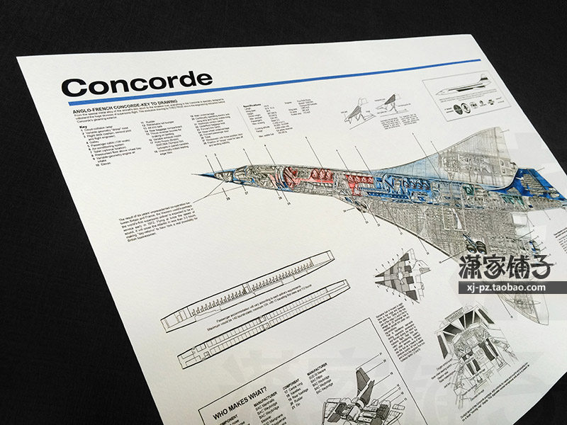 French Concorde Concorde and number of aircraft (A) supersonic airliner structure illustrated core poster decoration painting-Taobao