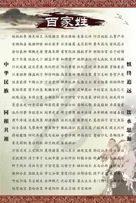 Hundred family name Wall Chart Chinese traditional culture wall chart best-selling poster layout classroom preschool education 100 surnames