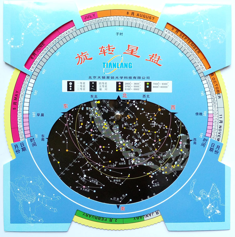 Rotating Star Chart