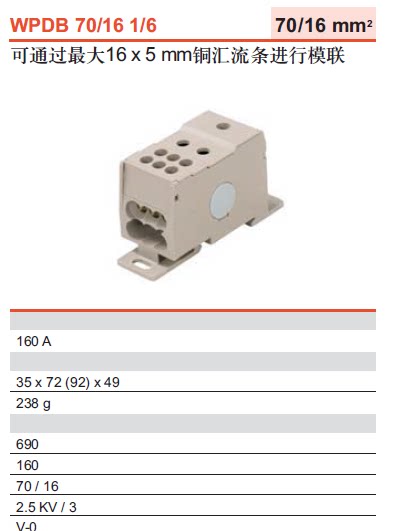WPDB 70 16 1 6 Weidmüller 70 Squared Junction terminals 1939500000