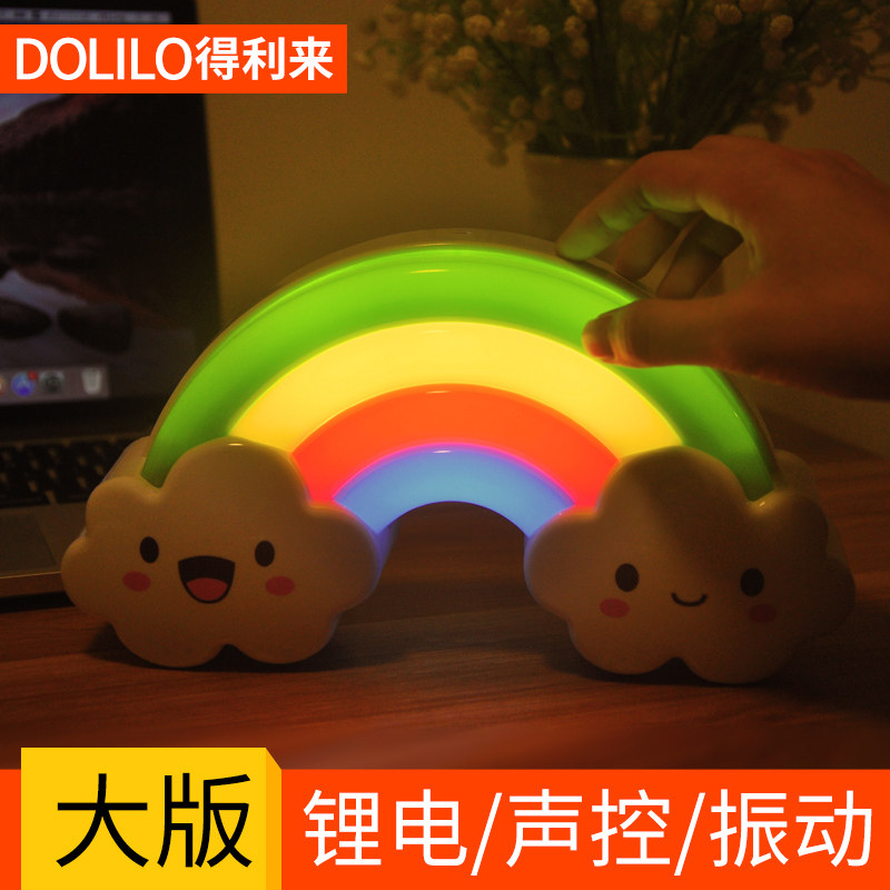 ������ledСҹ��