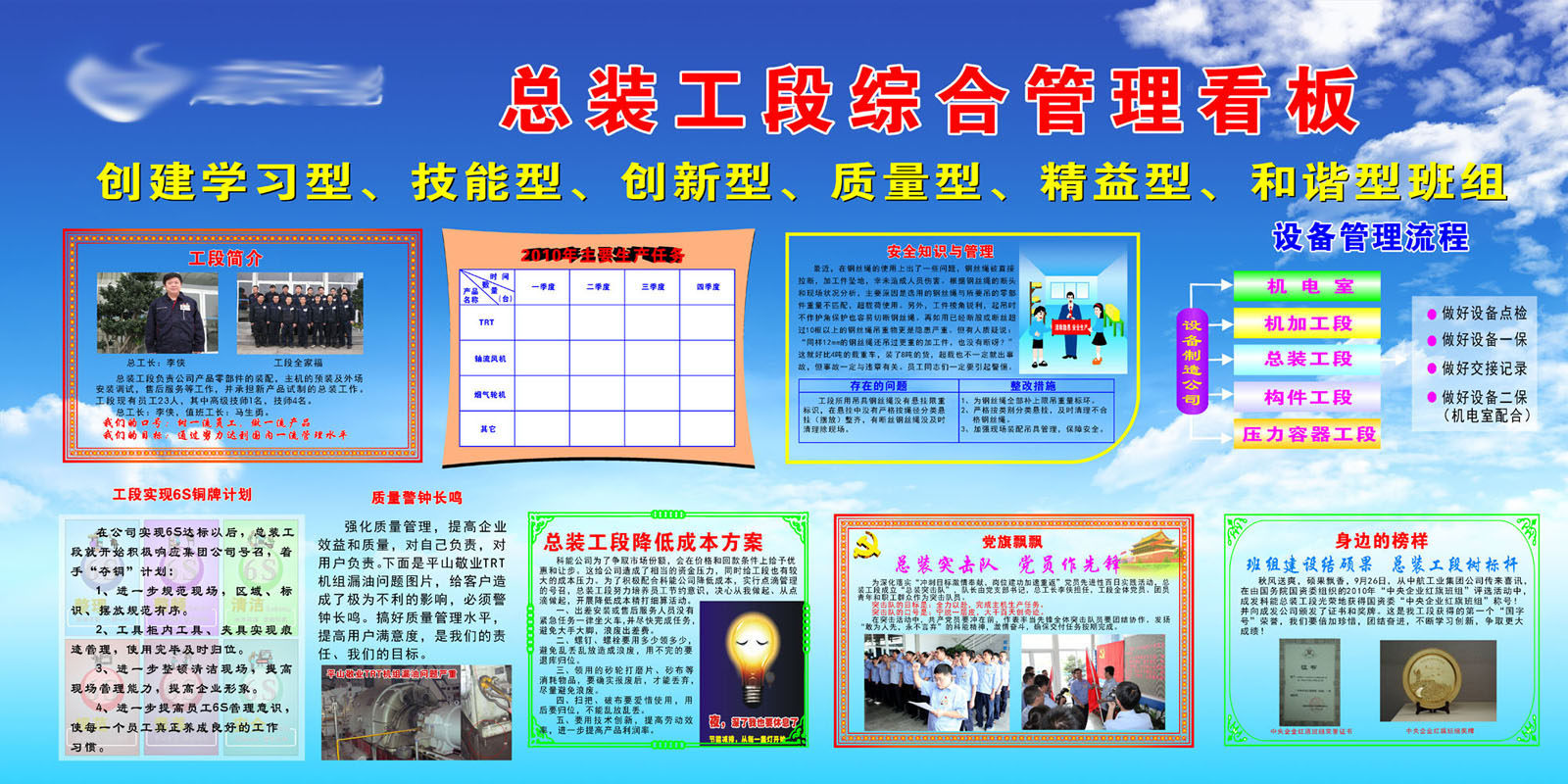 604办公装饰海报展板素材524工段综合管理看板