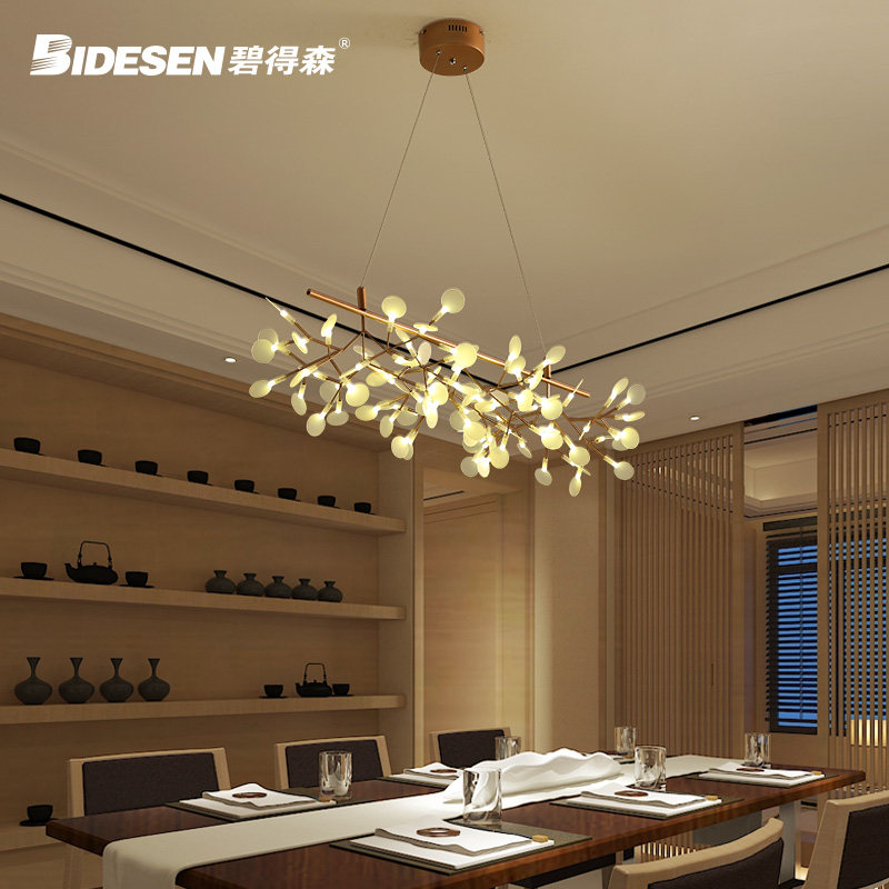 �̵�ɭ��ŷ�ƾߴ���led����