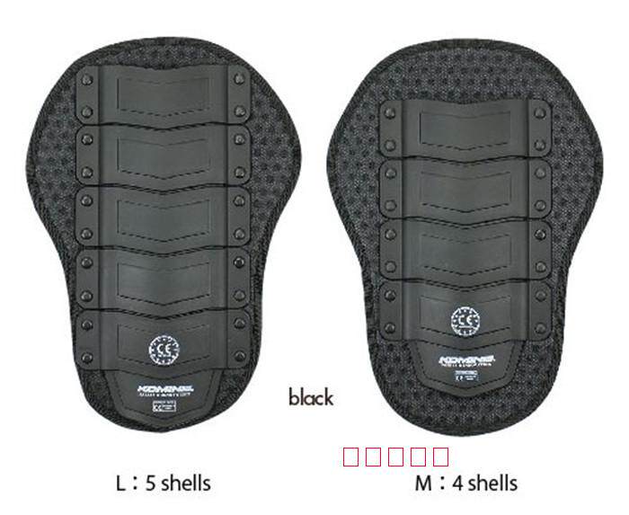 Locomotive guard KOs with built-in protective back upgrade section