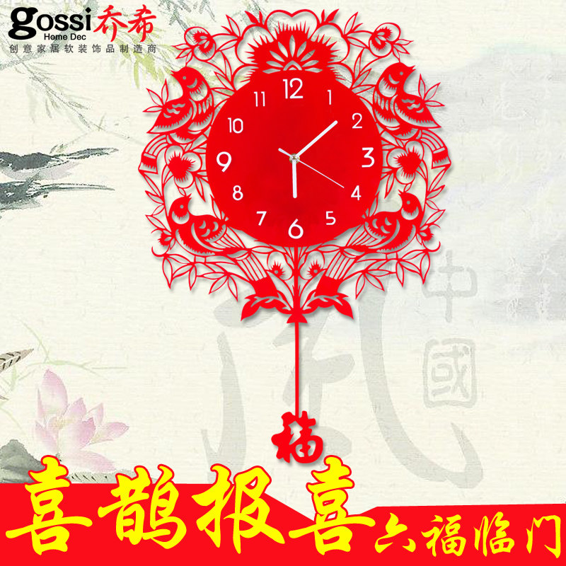 gossi��ϣ��ʽ����