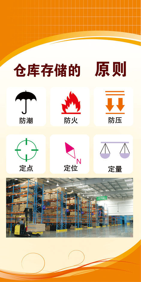 738海报印制写真喷绘140化学物品仓库管理制度12仓库存储的原则