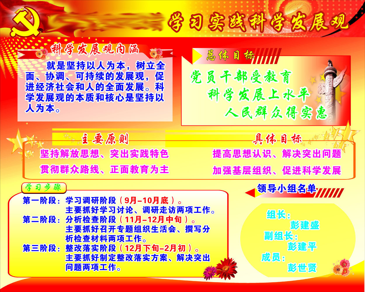 609办公装饰海报展板素材449学习实践科学发展观专栏