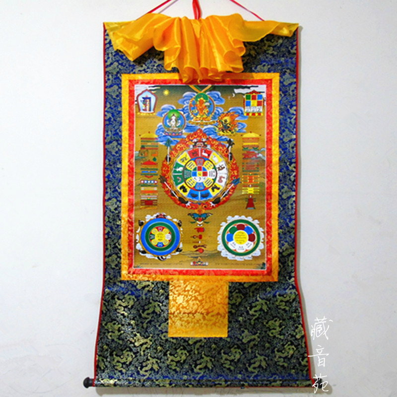 Tibet Gilded gilded Thangka Zodiac Thangka Buddha Statue Manjushri Nine Palace Bagua Diagram Length 127cm