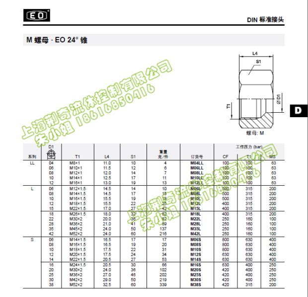PARKER Parker Nut EO Nut Original imported Parker Nut (can be sold separately)