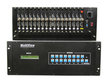 HD 16-channel VGA HDMI screen splitter Picture-in-picture superimposed roaming 16-port screen splitter