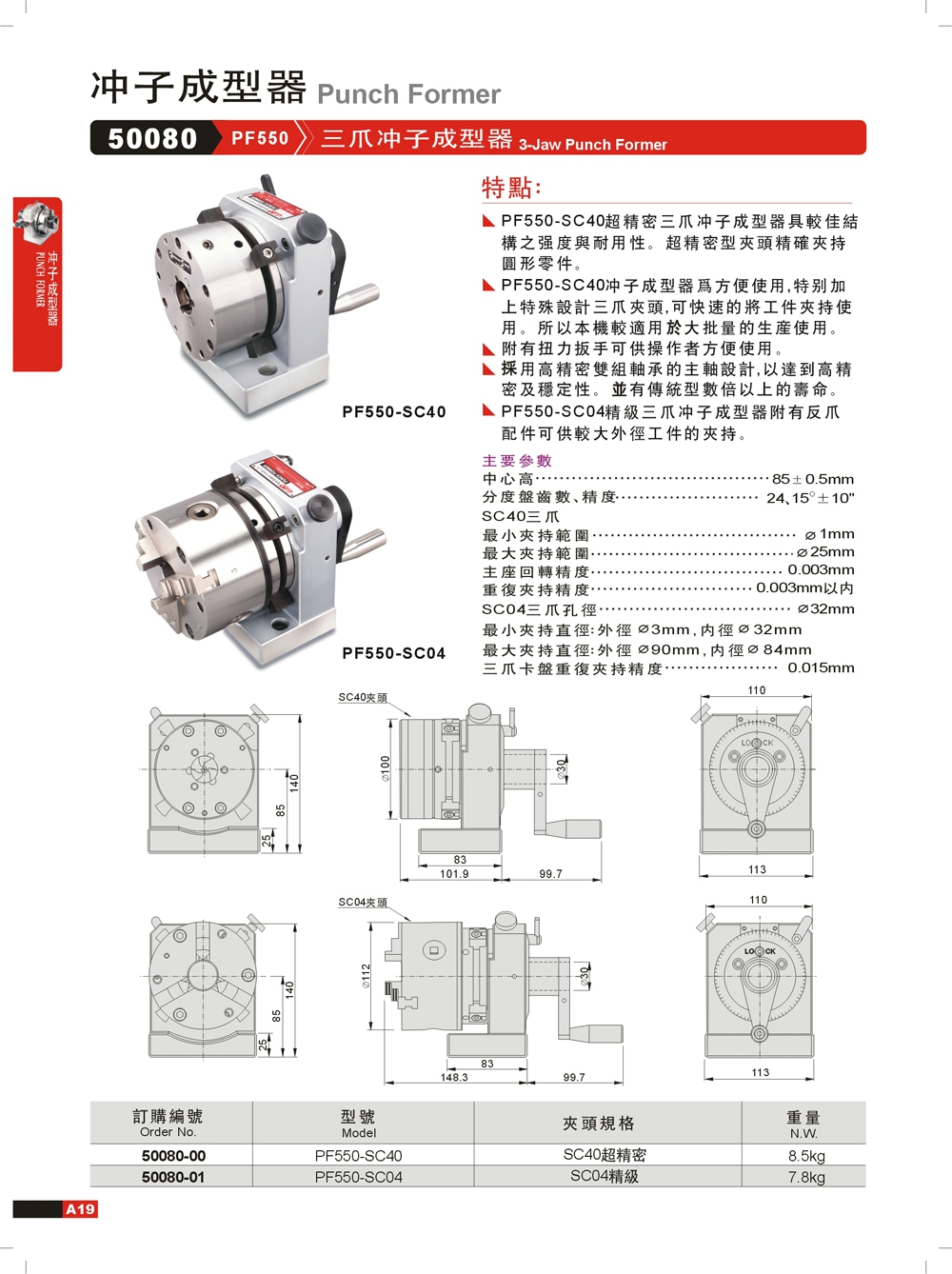 Taiwan Precision Class Class Class Ring Molding 50080 - PF550