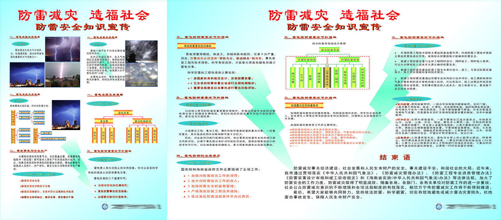 607办公装饰海报展板素材846防雷安全知识宣传