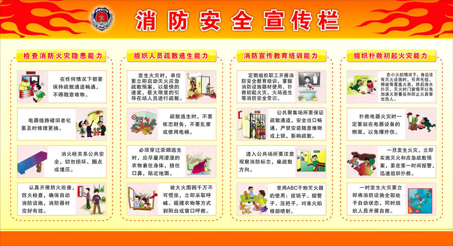 751海报印制展板写真喷绘776消防部门消防安全知识宣传展板