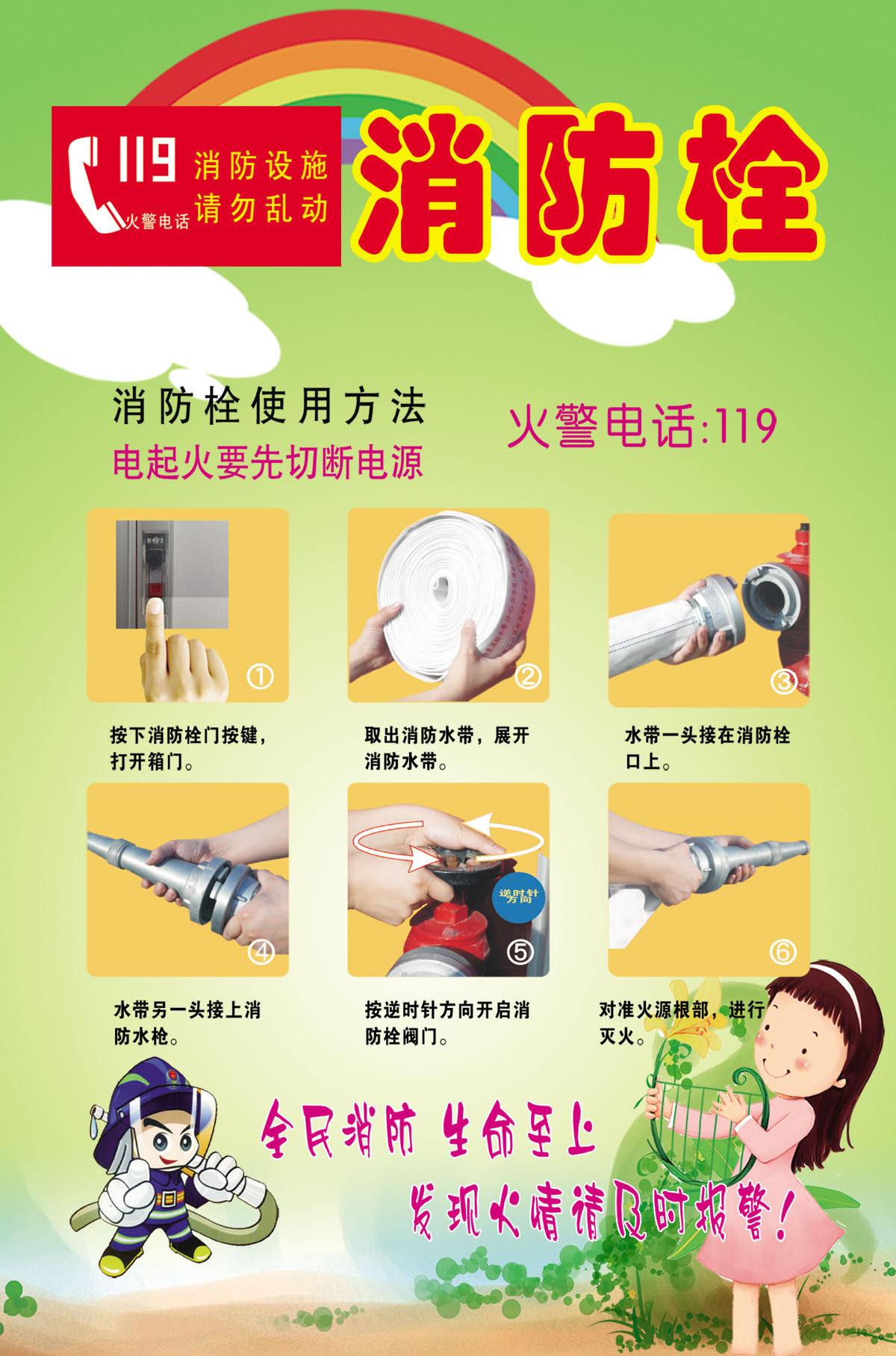 751海报印制展板写真喷绘227消防安全宣传消防栓的使用方法