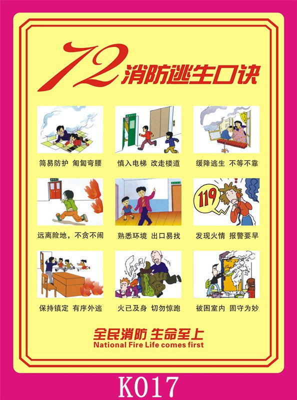Full Bottom Night Light Fire Escape of Fire Fire Four Sensible Four Sessions Three Tips Four Capability Fire Safety Cards