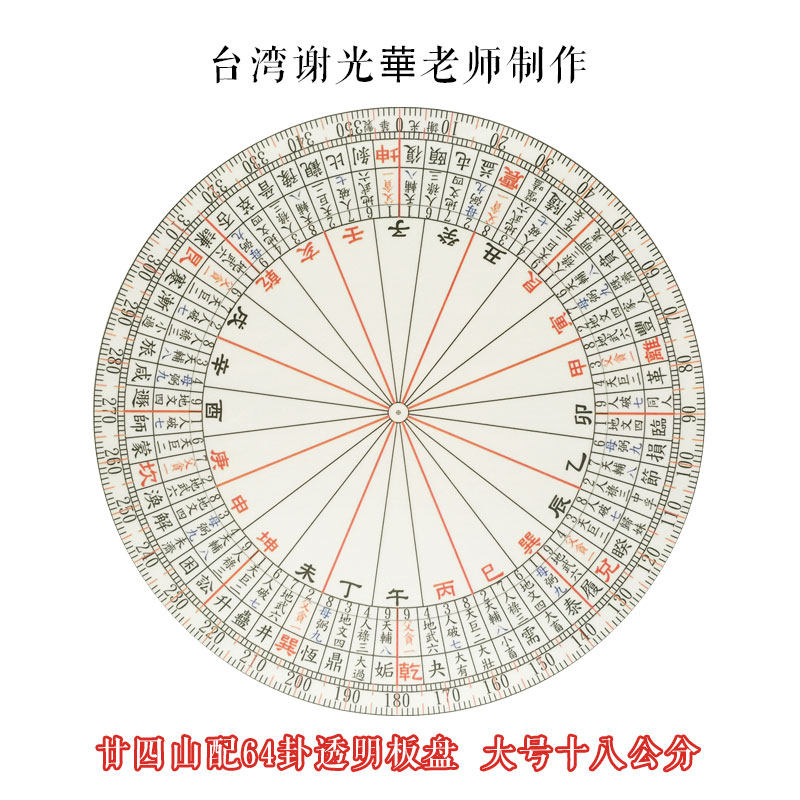 Xie Guanghua teacher produced by 64 gossip transparent board (large number 18 cm)
