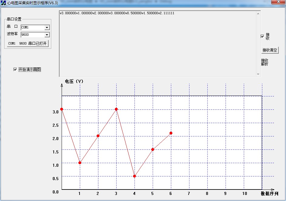 APP custom development VC waveform diagram ECG serial port linear diagram MFC program pure code source code custom development