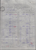 Train pokes the road Shan Wucheng Train (Wuhan) 5