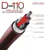 Foreign orders DH Labs Silver Sonics D-110 digital balance cable loose wire