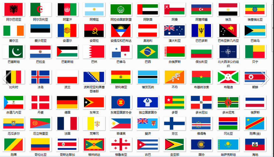 Marine flag merchant flag to flag outside national flags of the world