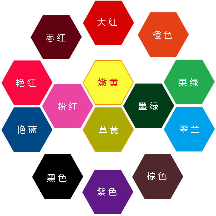 Handmade Wax Dye Zdyeing Learning Dye Free of cooking dye High standing reactive dye eco-friendly dye 20 gr