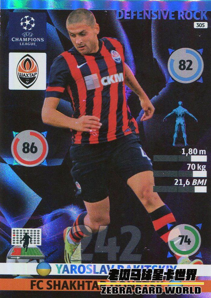 Panini Panini 2014-2015 Champions League Star Card DR Defensive Steve 305 Lakitsky
