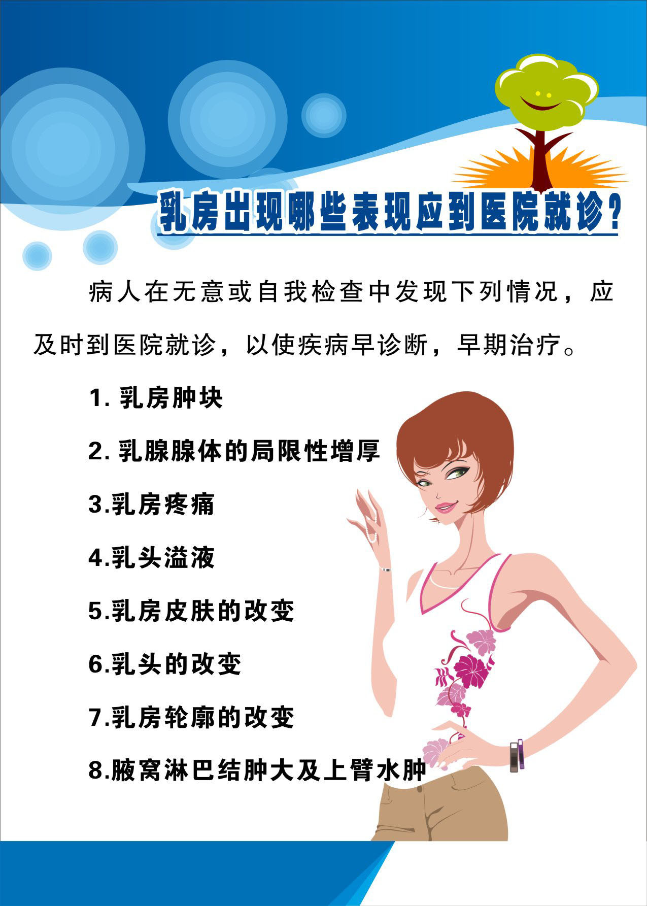 738海报印制写真喷绘193医院文化10乳房出现哪些表现应到医院就诊