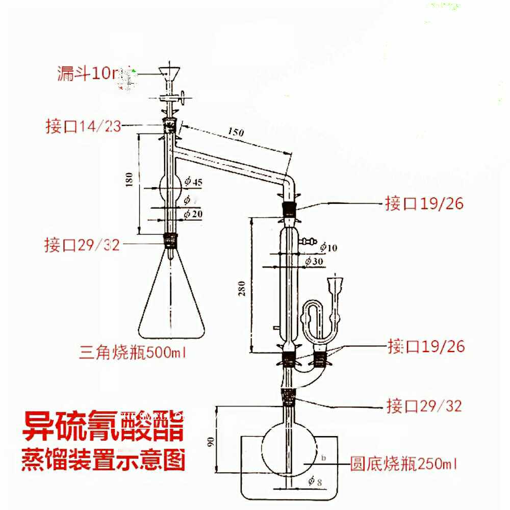 芥籽油挥发性成分含量的测定异硫氰酸烯丙酯蒸馏装置可定制玻璃仪