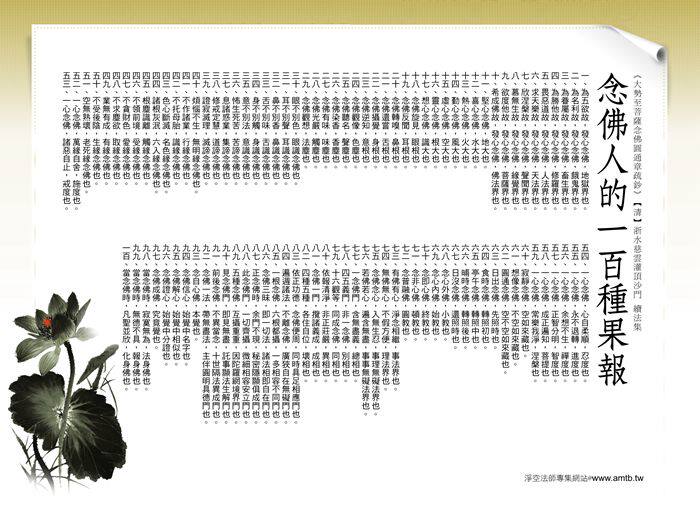 Study of the Buddha series of pictures The 100 types of fruit newspapers such as the 100 fruit newspapers of the Buddha print the double-sided plastic packaging good and beautiful figure HD