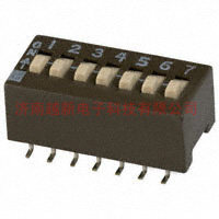US CTS dial-switch CTS 204-7S Imports of 7-bit patch dial-switch batch is subject to ordering