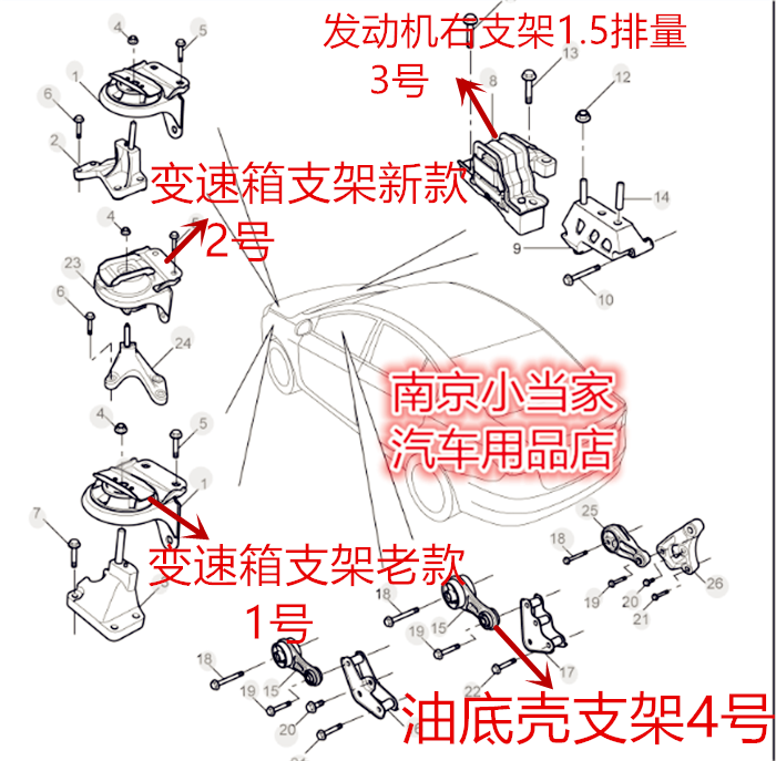 Suitable for Rongwei 350 knighthood MG5 Engine bracket cushion gearbox holder cushion machine foot pad suspension