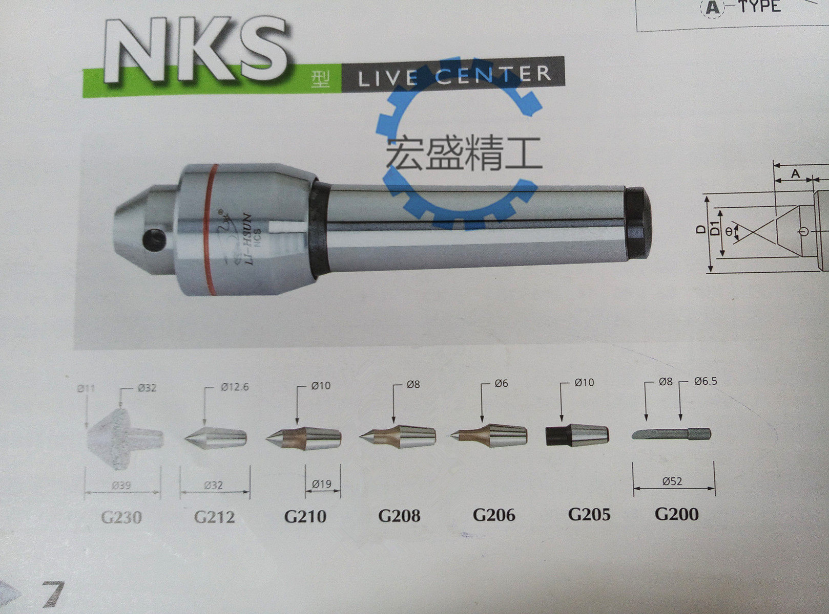 LIHSUN Taiwan Precision Activities Top Lixun Thimble Top-Head Accessory Replacement Type Gym PC-MT3NCS-MT4