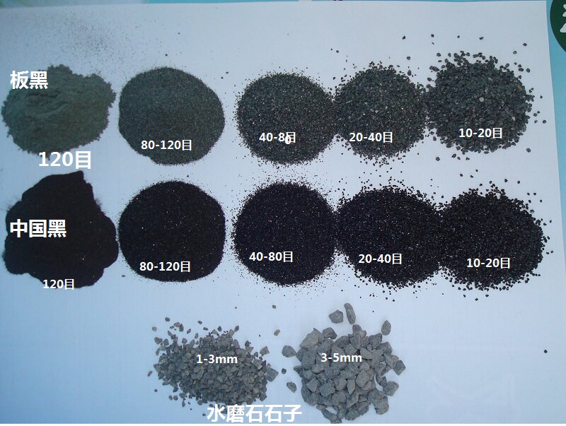 Black basalt gravel for high-strength cement High-speed railway slag Hard stones for airport runways