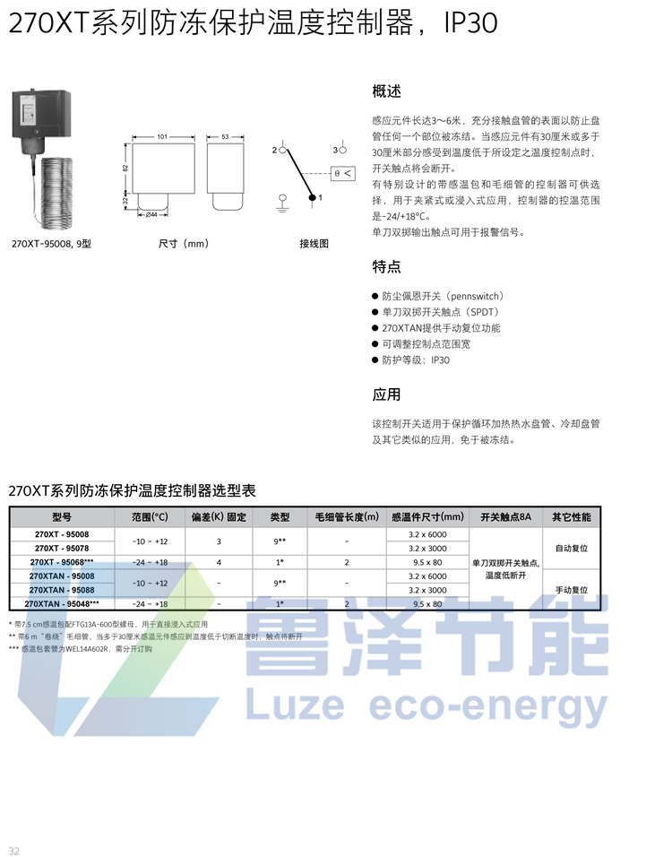  Johnson A25CN-4C Temperature Limit Controller Controller