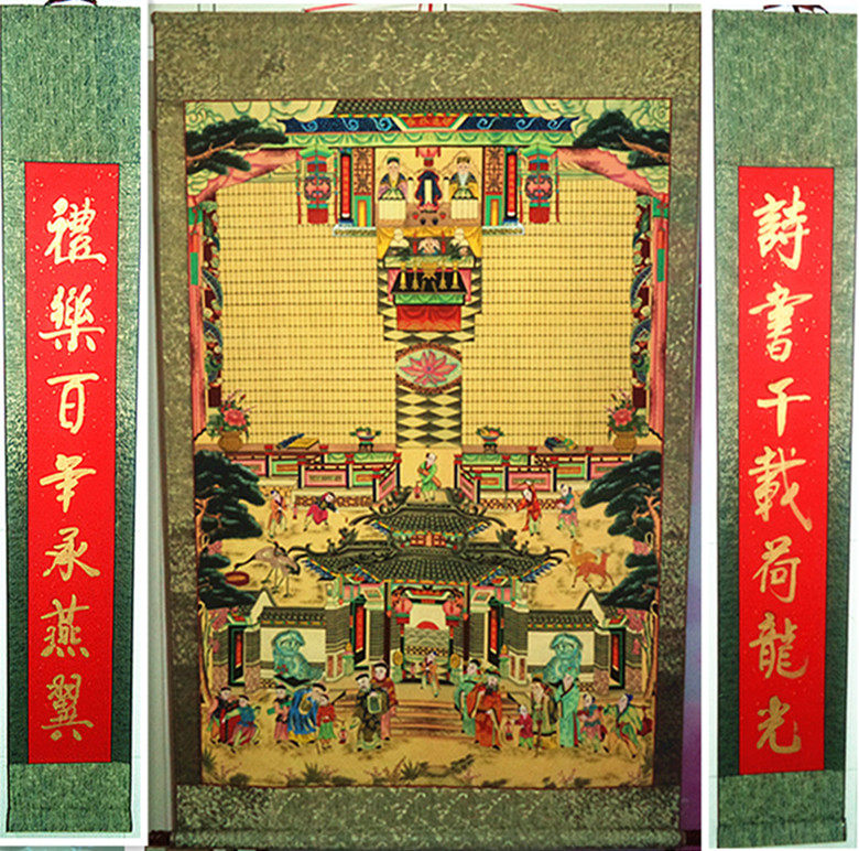 Middle Number High 160 cm Mounted Cousins Cousins Wall Chart Family Genealogy Family Genealogy Ancestors Hang Shaft Annual Drawings