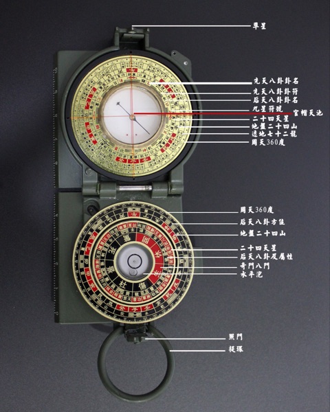 Dragon-seeking Yellow Leather Compass with Stolen Tomb Notes Ghost Blown Light Feng Shui Kampung and Folded Portable Guide North Needle